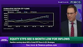 10 ETFs investors should consider in Q2